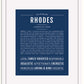 Frame Options | Midnight Blue | White Frame, Matted
