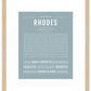 Frame Options | Powder Blue | Maple Frame, Matted