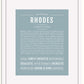 Frame Options | Powder Blue | White Frame, Matted