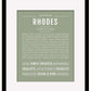 Frame Options | Sage | Black Frame, Matted