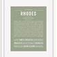 Frame Options | Sage | White Frame, Matted