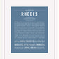 Frame Options | Steele Blue | White Frame, Matted