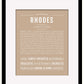 Frame Options | Tan | Black Frame, Matted