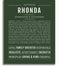 Rhonda Personalized Name Meaning Art Prints – Name Stories