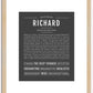 Richard | Name Art Print