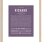 Richard | Name Art Print