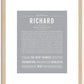 Richard | Name Art Print