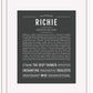 Frame Options | Charcoal Gray | White Frame, Matted