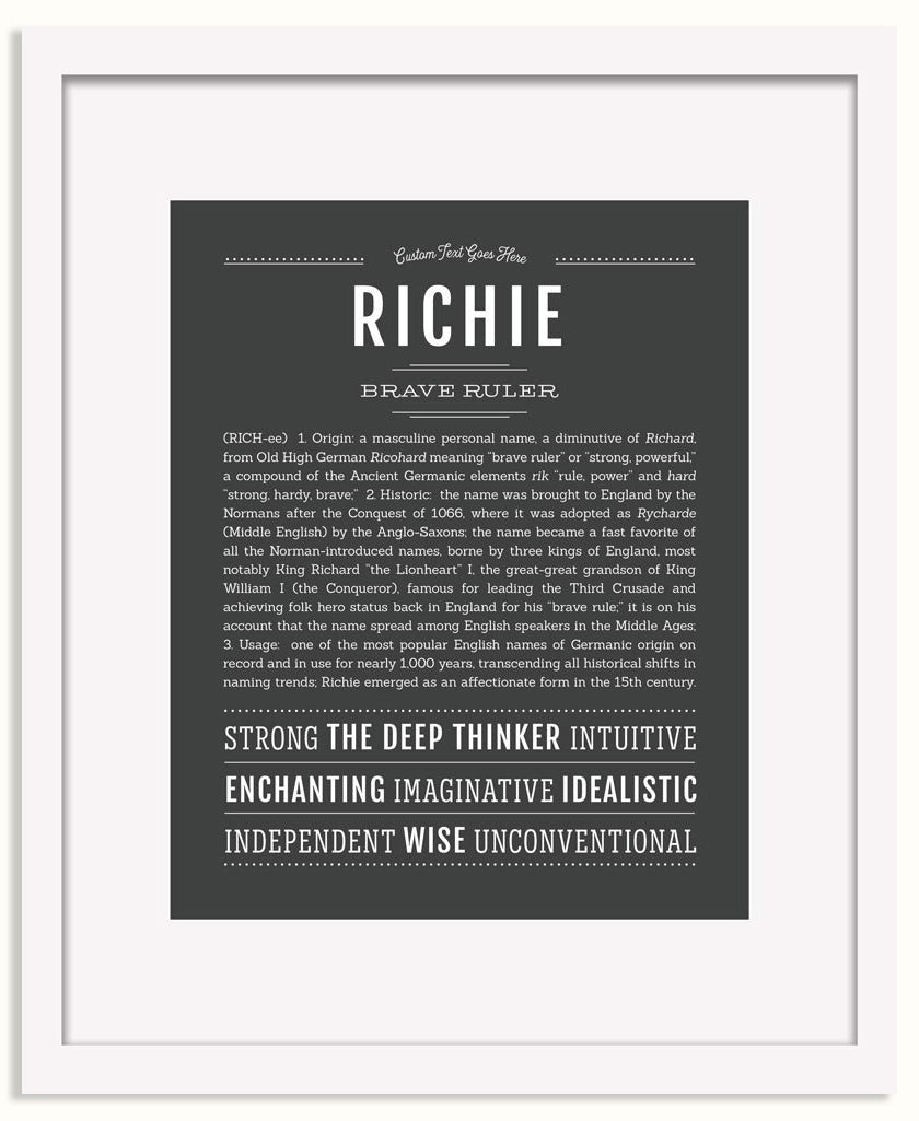Frame Options | Charcoal Gray | White Frame, Matted