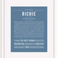 Frame Options | Steele Blue | White Frame, Matted