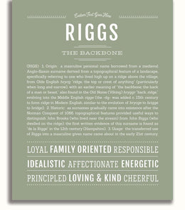 Riggs Personalized Name Meaning Art Prints – Name Stories