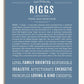 Riggs | Name Art Print – Name Stories