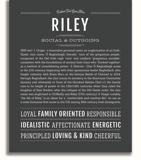 Riley (male) | Name Art Print - Personalized Custom Gifts – Name Stories