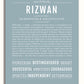 Frame Options | Powder Blue | No Frame