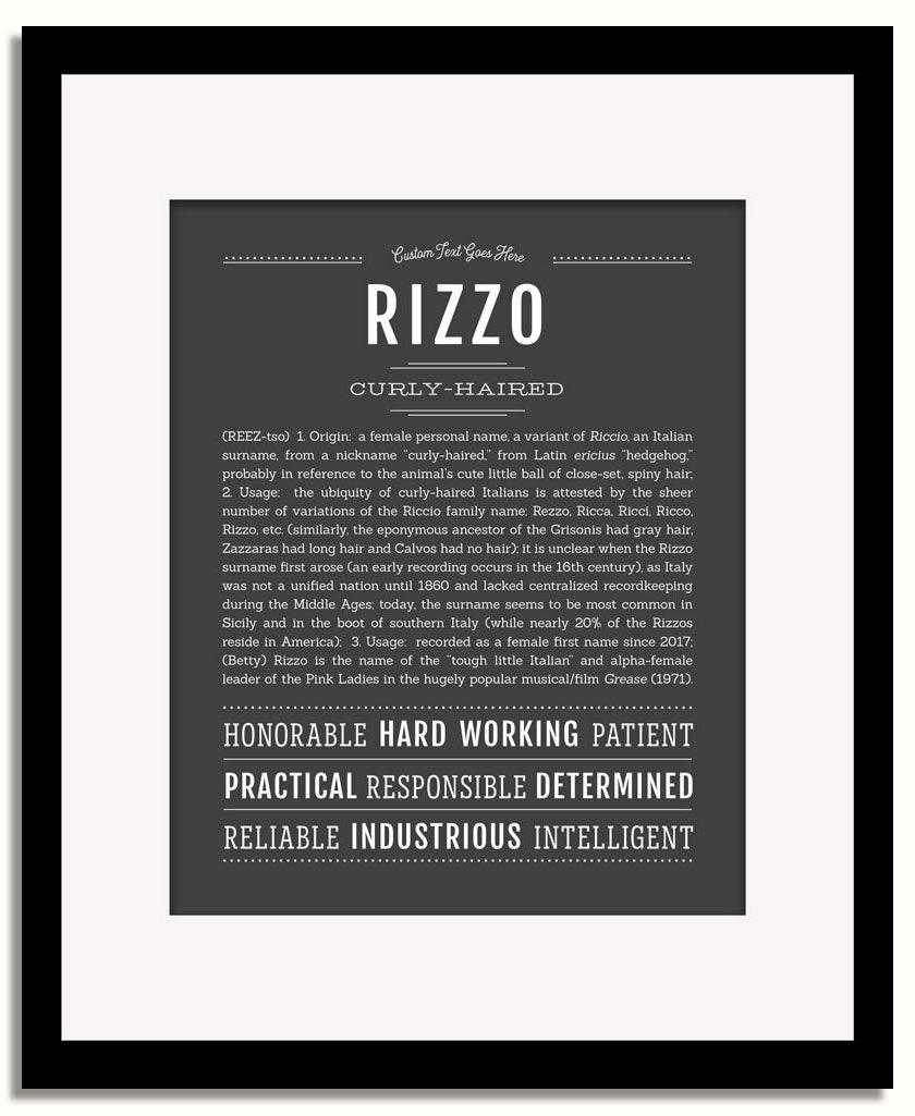 Frame Options | Charcoal Gray | Black Frame, Matted