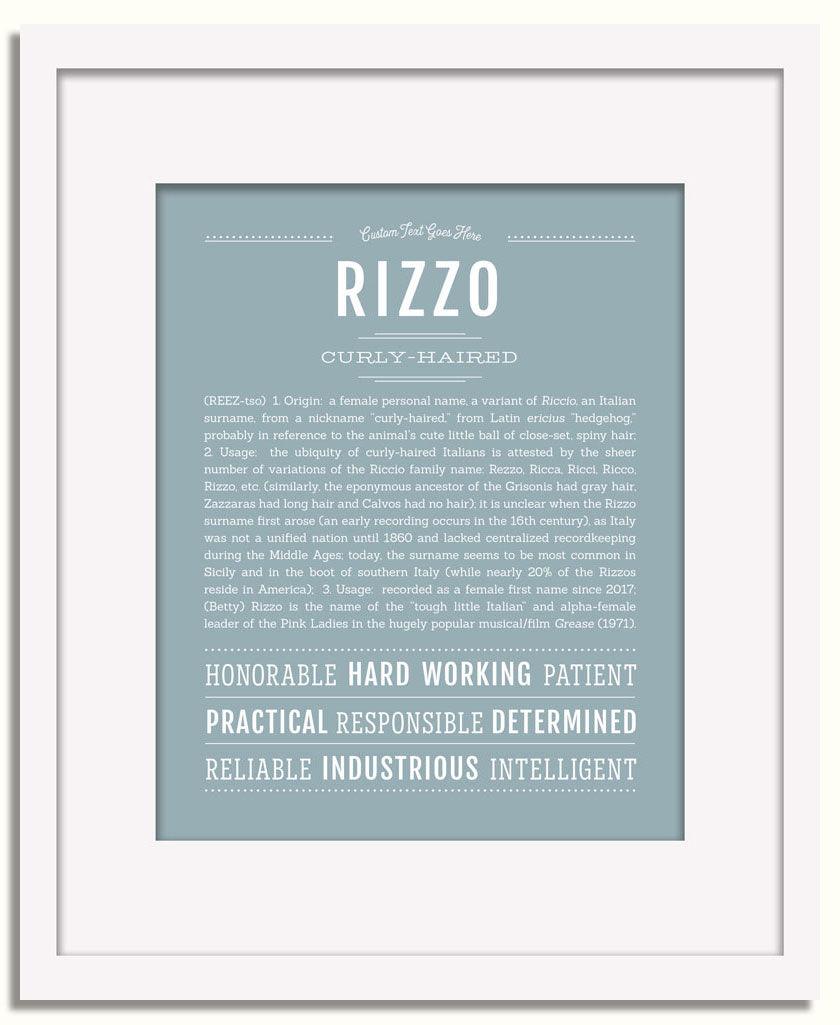 Frame Options | Powder Blue | White Frame, Matted