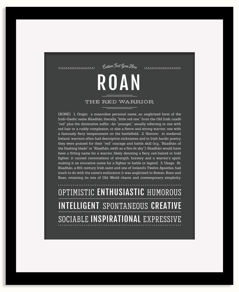 Frame Options | Charcoal Gray | Black Frame, Matted