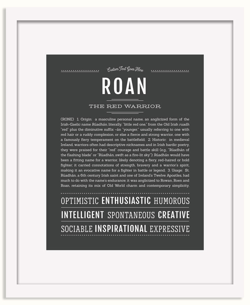Frame Options | Charcoal Gray | White Frame, Matted