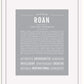 Frame Options | Light Gray | White Frame, Matted