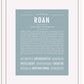 Frame Options | Powder Blue | White Frame, Matted