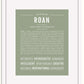 Frame Options | Sage | White Frame, Matted