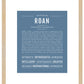 Frame Options | Steele Blue | Maple Frame, Matted