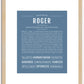 Roger | Name Art Print