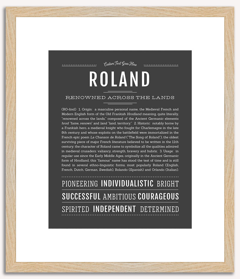 Roland | Name Art Print