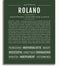 Roland Personalized Name Meaning Art Prints – Name Stories