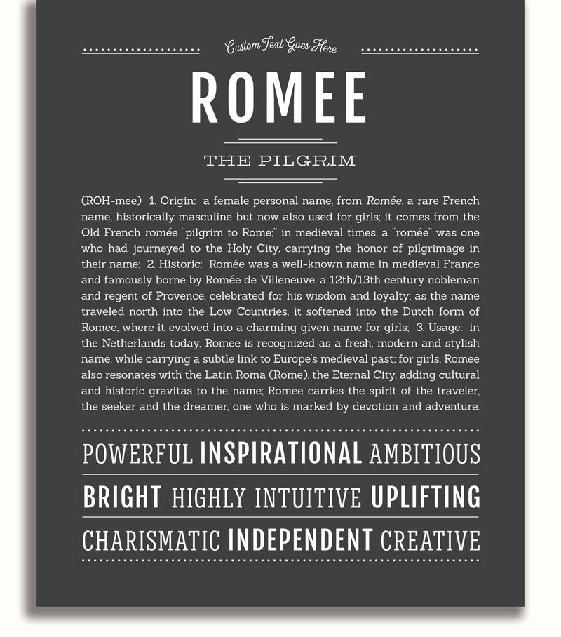 Frame Options | Charcoal Gray | White Frame, Matted