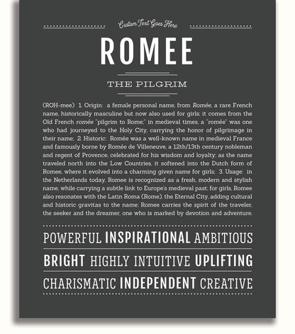Frame Options | Charcoal Gray | White Frame, Matted
