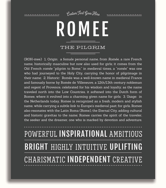 Frame Options | Charcoal Gray | White Frame, Matted