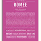 Frame Options | Dark Pink | White Frame, Matted