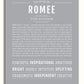 Frame Options | Light Gray | White Frame, Matted