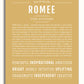 Frame Options | Matte Gold | White Frame, Matted