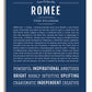 Frame Options | Midnight Blue | White Frame, Matted