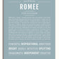 Frame Options | Powder Blue | White Frame, Matted