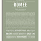 Frame Options | Sage | White Frame, Matted