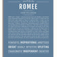 Frame Options | Steele Blue | White Frame, Matted
