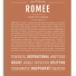 Frame Options | Terra Cotta | White Frame, Matted