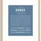 Romeo | Name Art Print