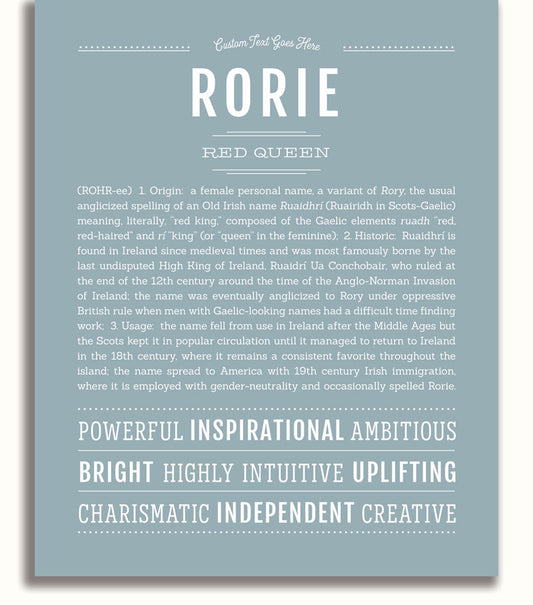 Frame Options | Powder Blue | No Frame