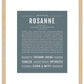 Rosanne | Name Art Print