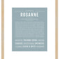 Rosanne | Name Art Print