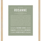 Rosanne | Name Art Print