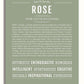 Rose | Name Art Print – Name Stories