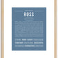 Ross | Name Art Print