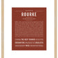 Frame Options | Bordeaux | Maple Frame, Matted