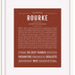 Frame Options | Bordeaux | White Frame, Matted