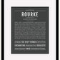 Frame Options | Charcoal Gray | Black Frame, Matted